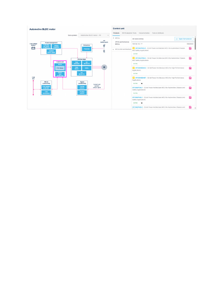 STM 1 | PDF