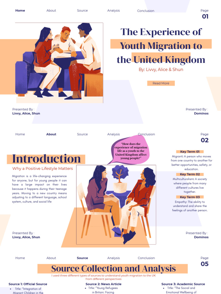 How Does the Experience of Migration Life as a Youth to the United ...