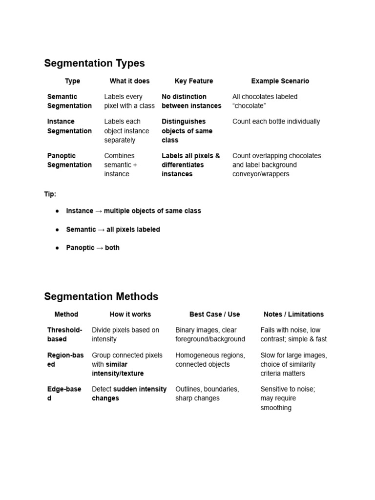 Segmentation - Key Points | PDF | Image Segmentation | Algorithms