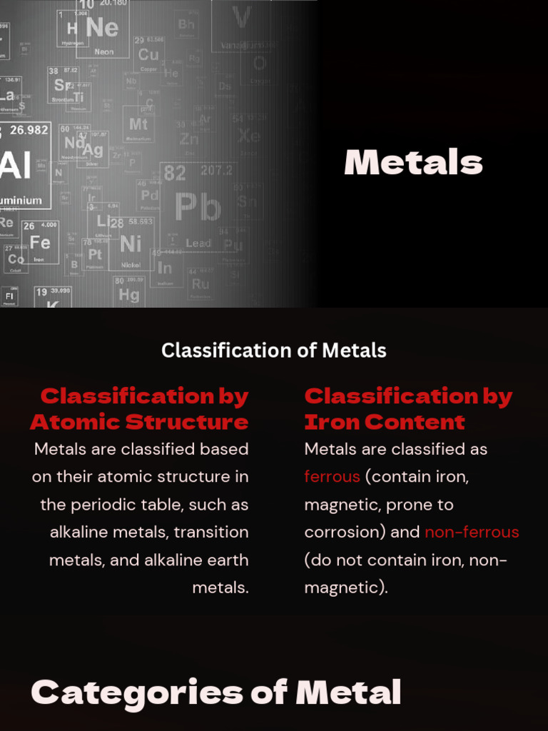 Classification-of-Metals (3).pptx_20250927_100848_0000 | PDF