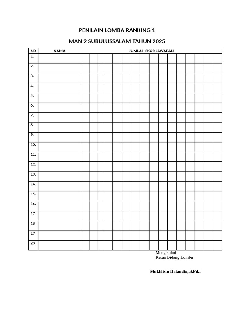 Penilain Lomba Ranking 1 | PDF