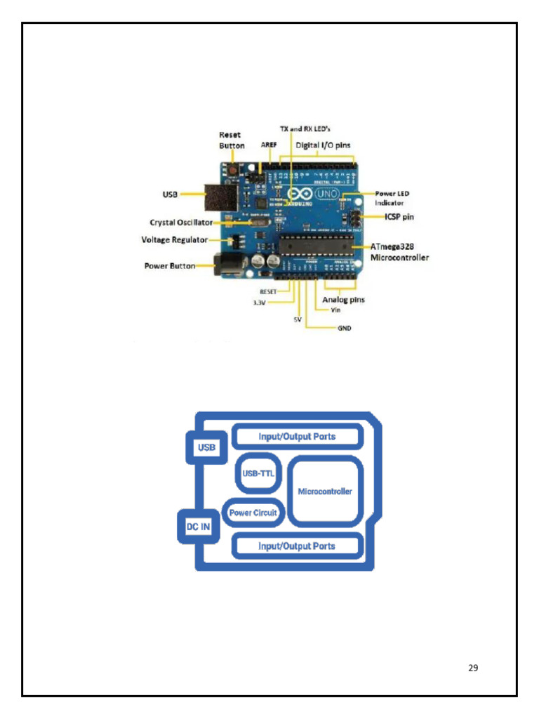 ES&IOT Lab-Exp.5 and 6 | PDF | Arduino | Electrical Resistance And ...