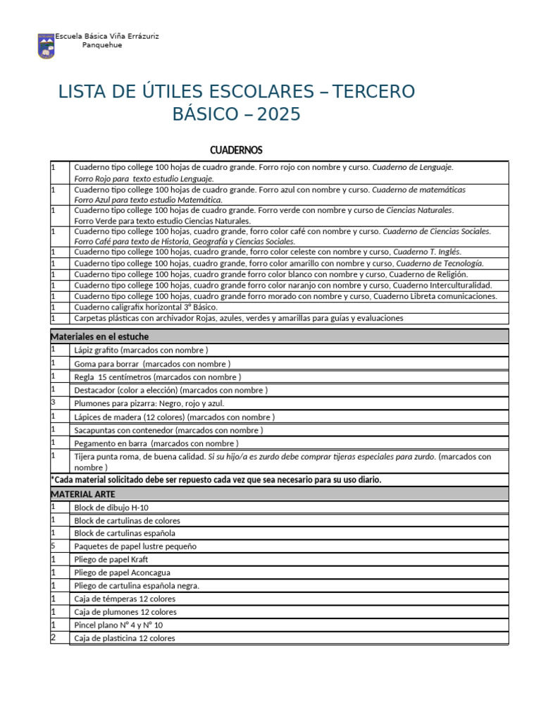 Lista de Útiles Escolares 2025 | PDF | Cuaderno
