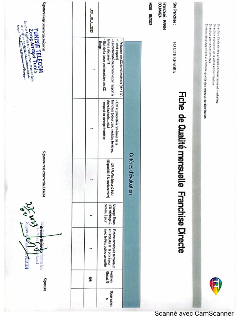 Janv 2023 | PDF
