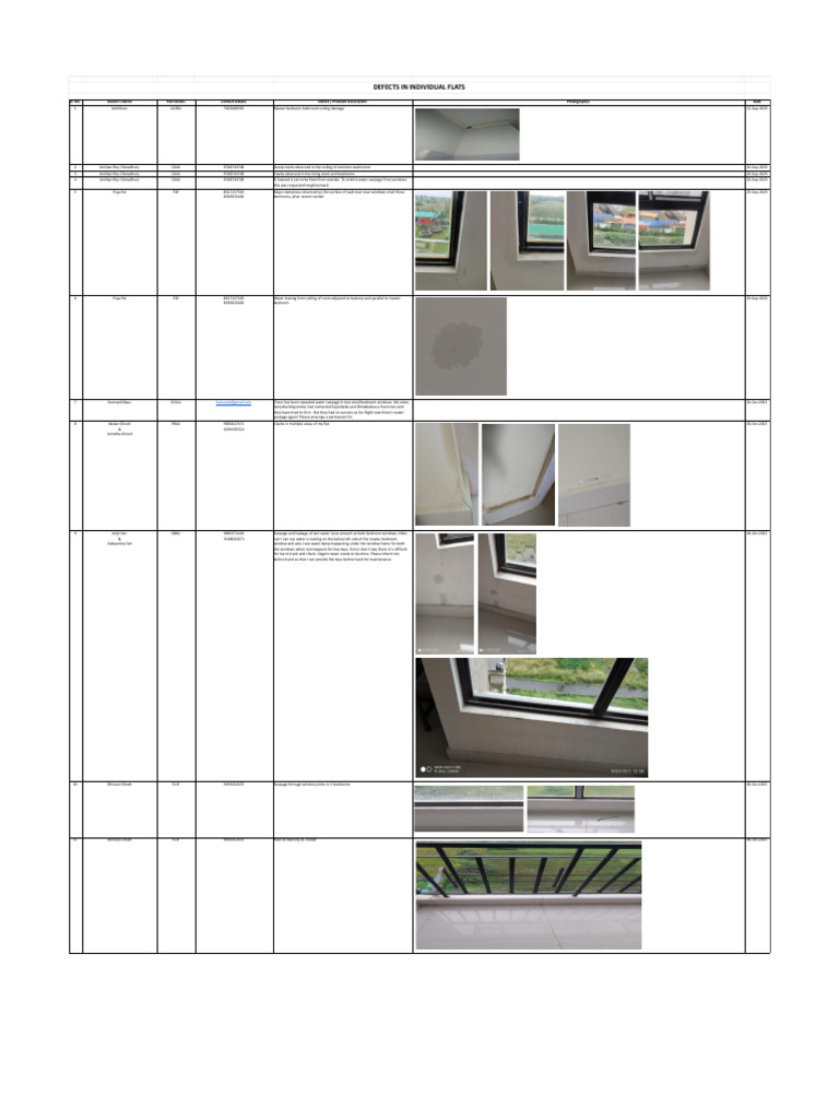 Construction Defects Reported - The 102 - List 1 | PDF | Building ...