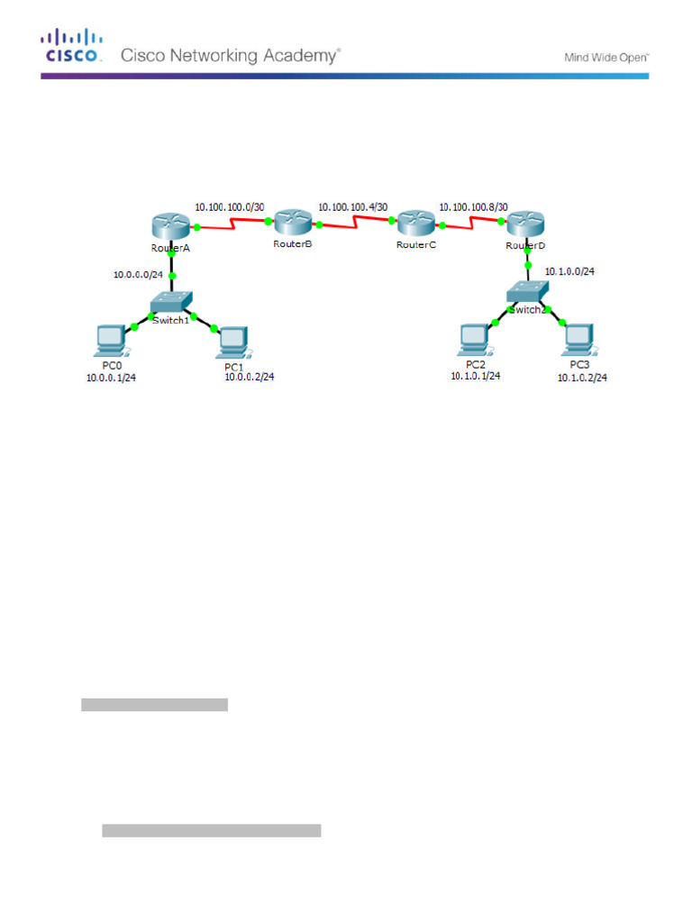 1.1.1.2 Packet Tracer - Test Connectivity With Traceroute - Instructor ...