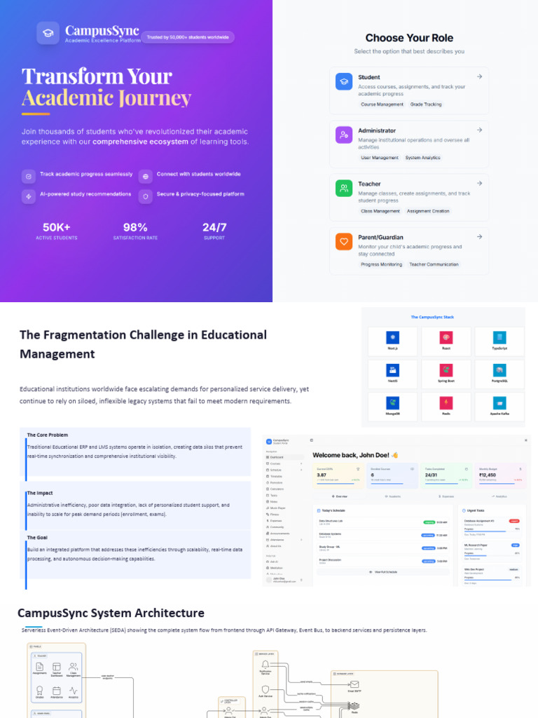 CampusSync the Future of Autonomous Educational Management.pptx | PDF ...