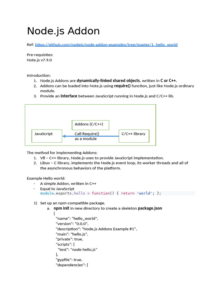 Node - Js Addon | PDF | C++ | Object Oriented Programming