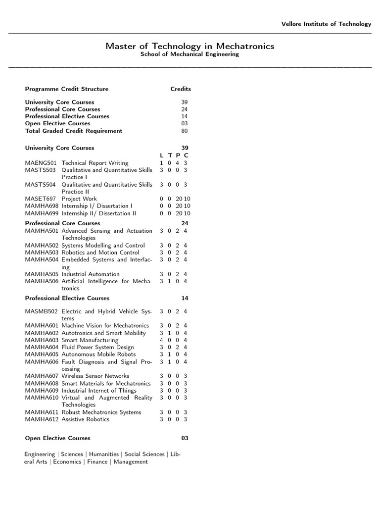 Master of Technology in Mechatronics | PDF | Mechatronics | Robotics