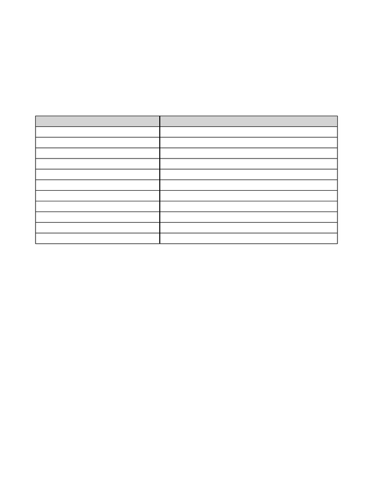 Dummy Birth Certificate Training Sample | PDF
