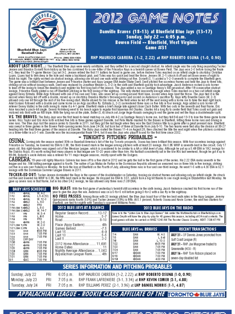 Bluefield Blue Jays vs. Danville Braves | PDF | Run (Baseball) | Home Run