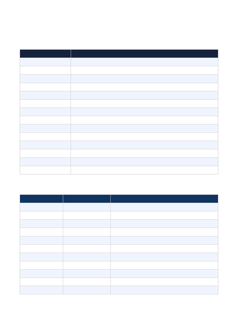 Planning 1 | PDF