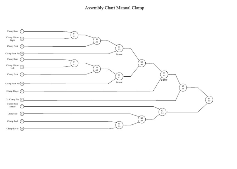 Assembly Chart - Manual Clamp | PDF