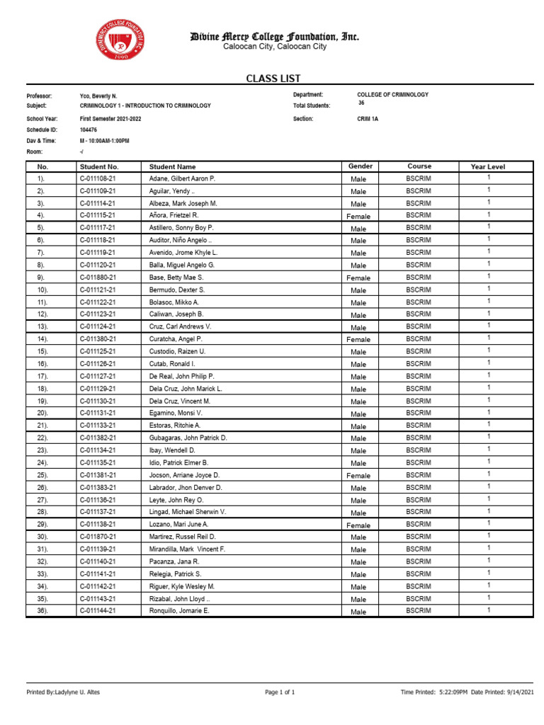 Classlist As of Sept.14 | PDF