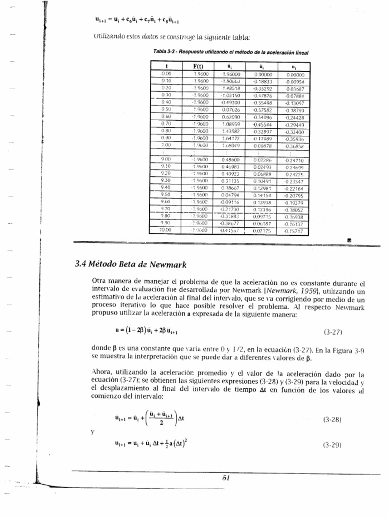 Metodo Beta Newmark | PDF