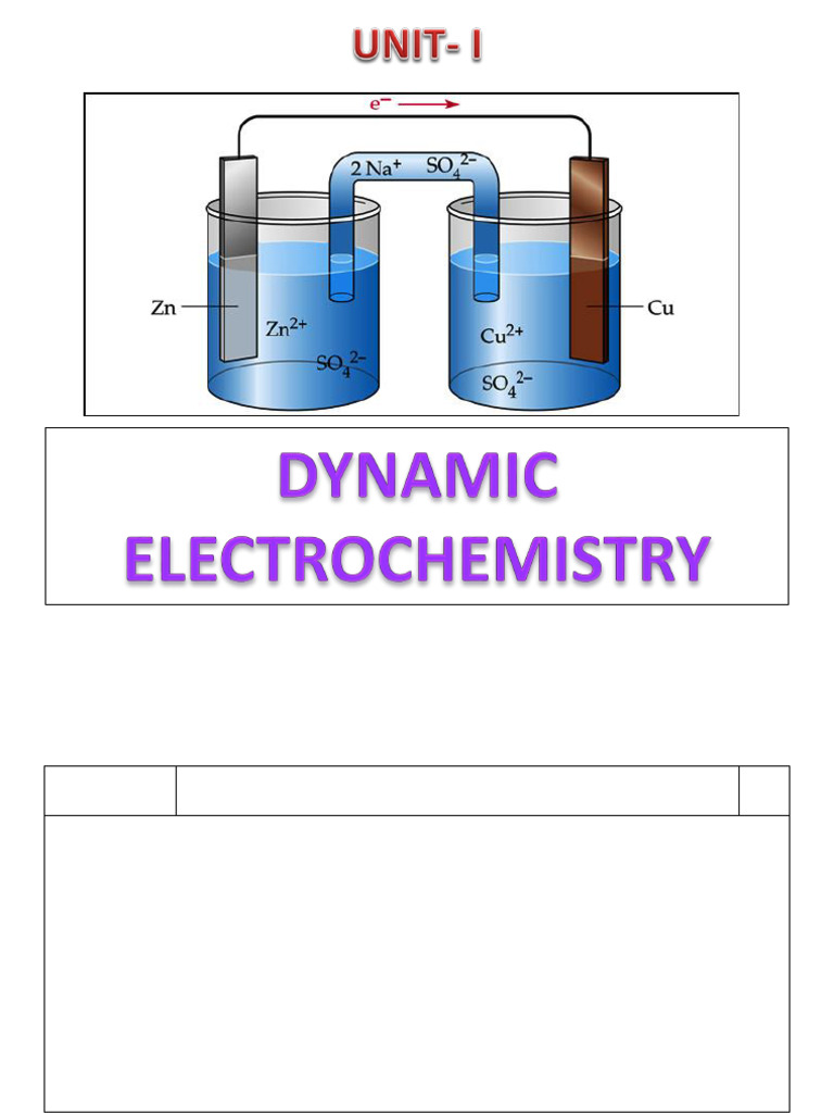 Unit I - Dynamic Electrochemistry PPT Notes | PDF | Electrochemistry ...