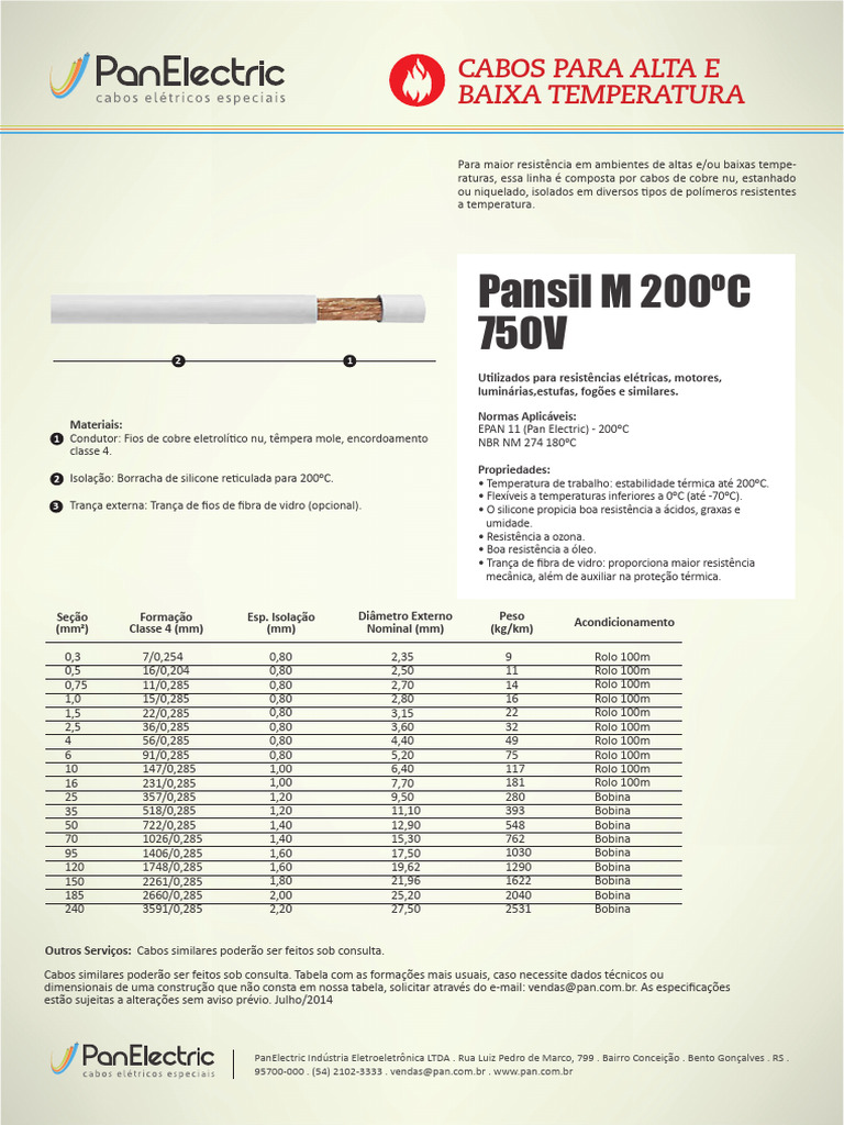 Pansil M 200c 750v 2 | PDF | Química Física | Polímeros
