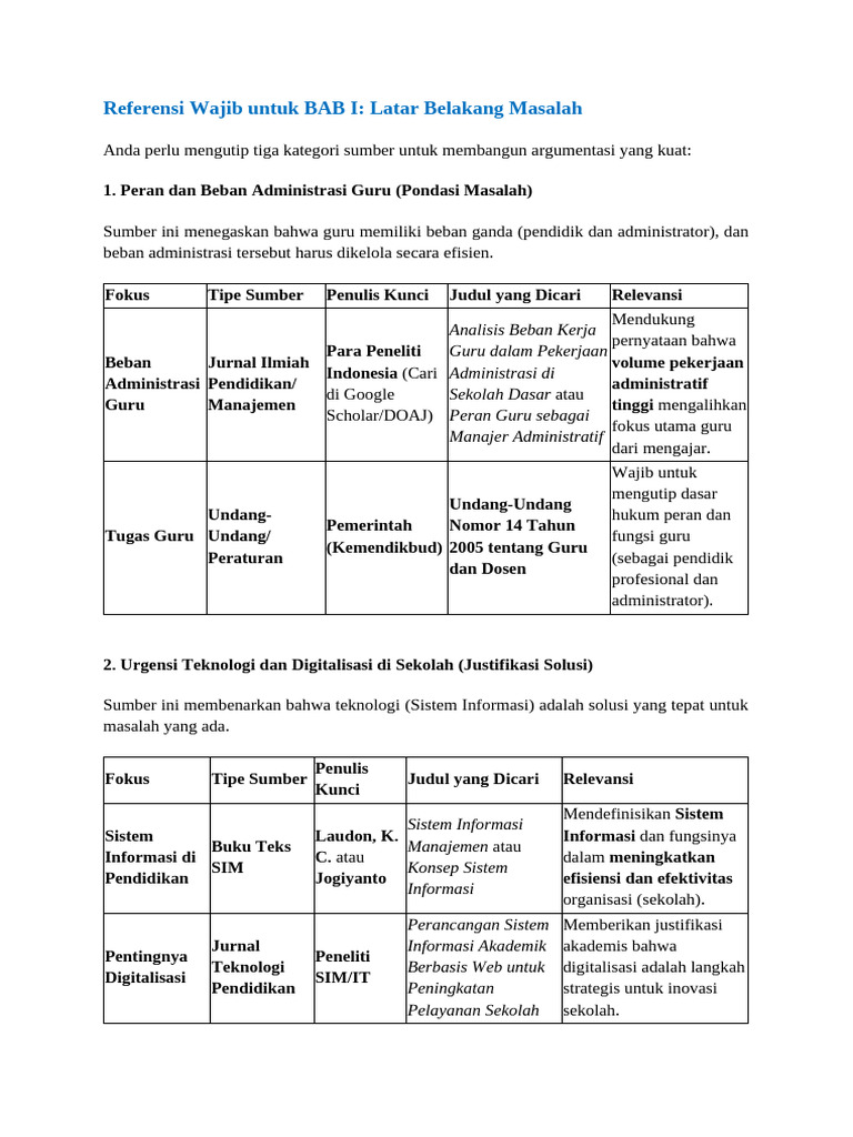 Daftar Referensi | PDF