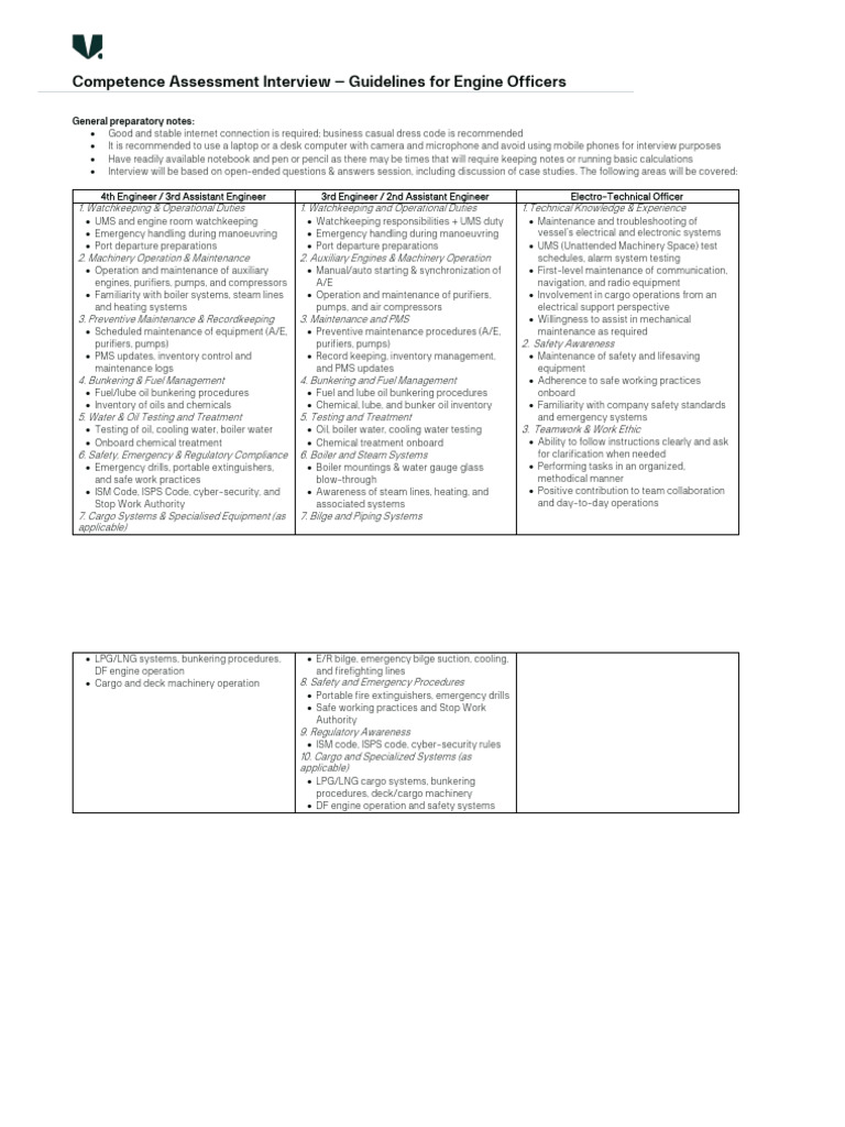 Competence Assessment Interview - Guidelines For Engine Officers | PDF ...