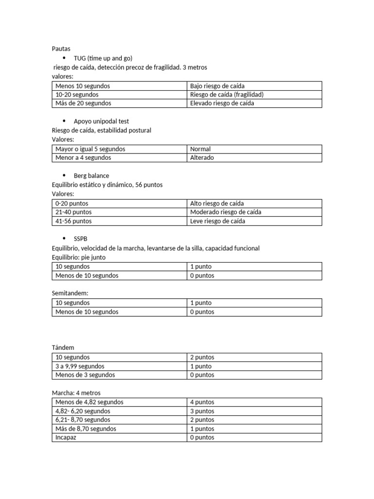 Pautas | PDF