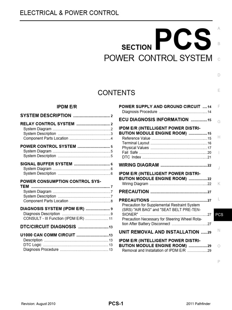 Pcs | PDF | Fuse (Electrical) | Headlamp