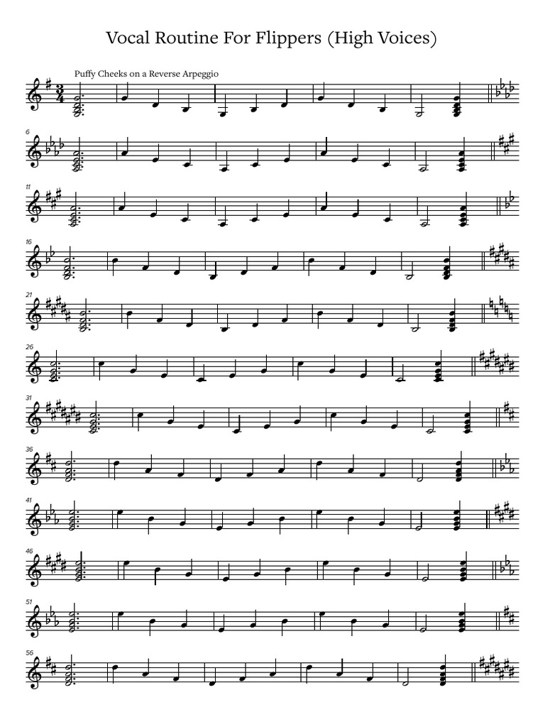 Vocal Routine For Flippers High Voices | PDF