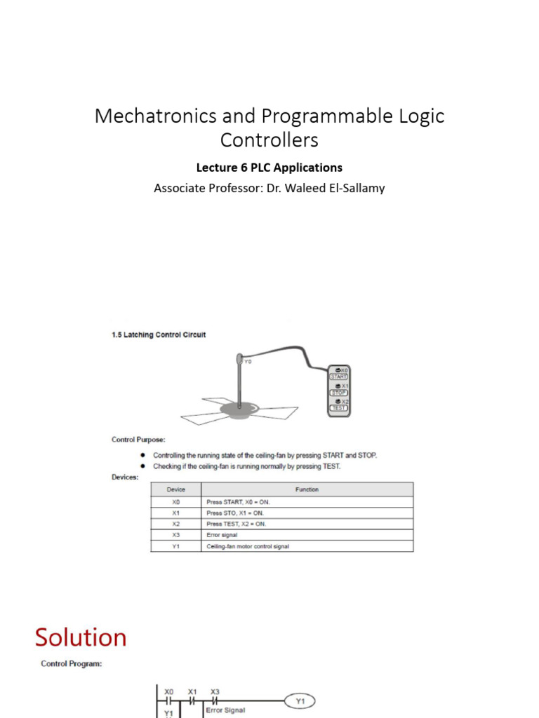 Part 6 PLC | PDF