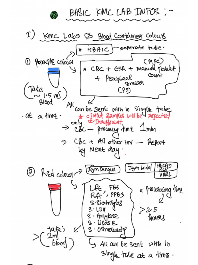 KMC Lab Details | PDF