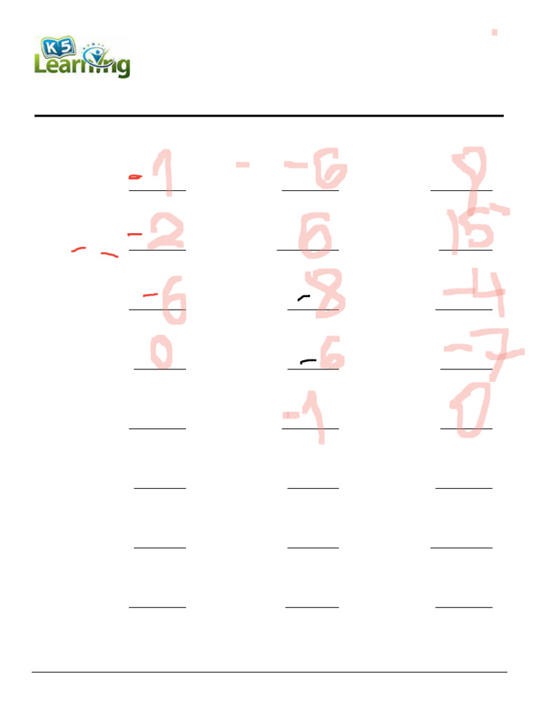 Grade 6 Integer Addition Minus 10 To Plus 10 A | PDF