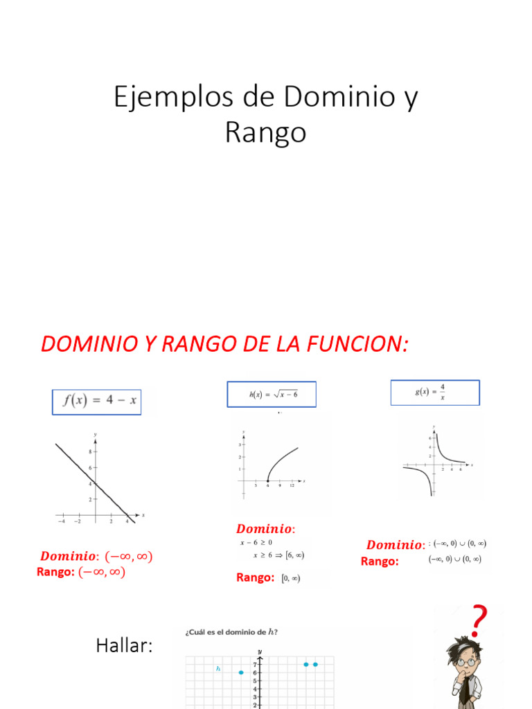 Ejercicio de Dominio y Rango | PDF