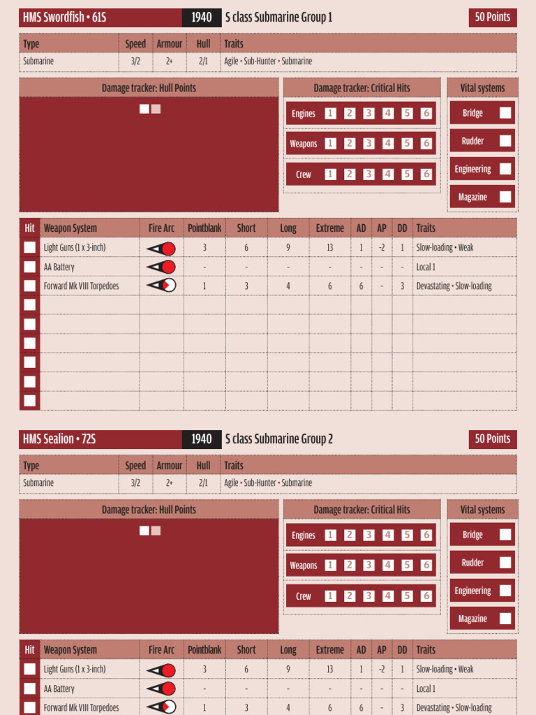 VaS Cards Royal Navy Examples | PDF | Torpedo | Destroyer