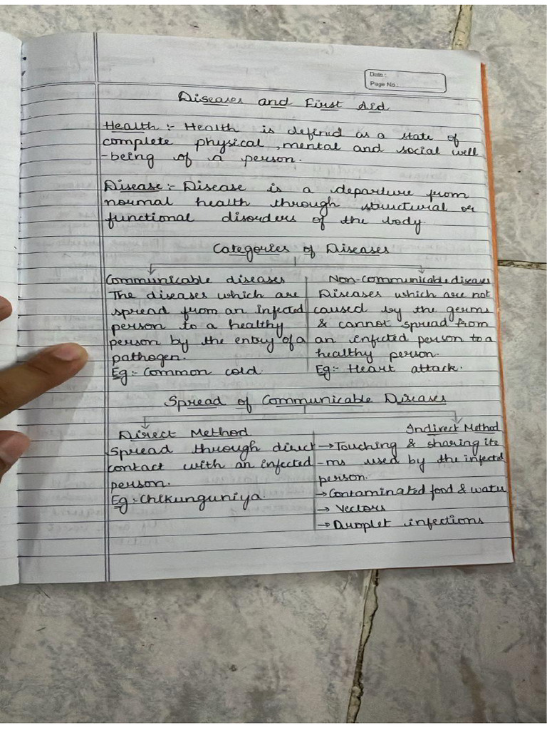 8th Bio Project Book Revision Incomplete | PDF