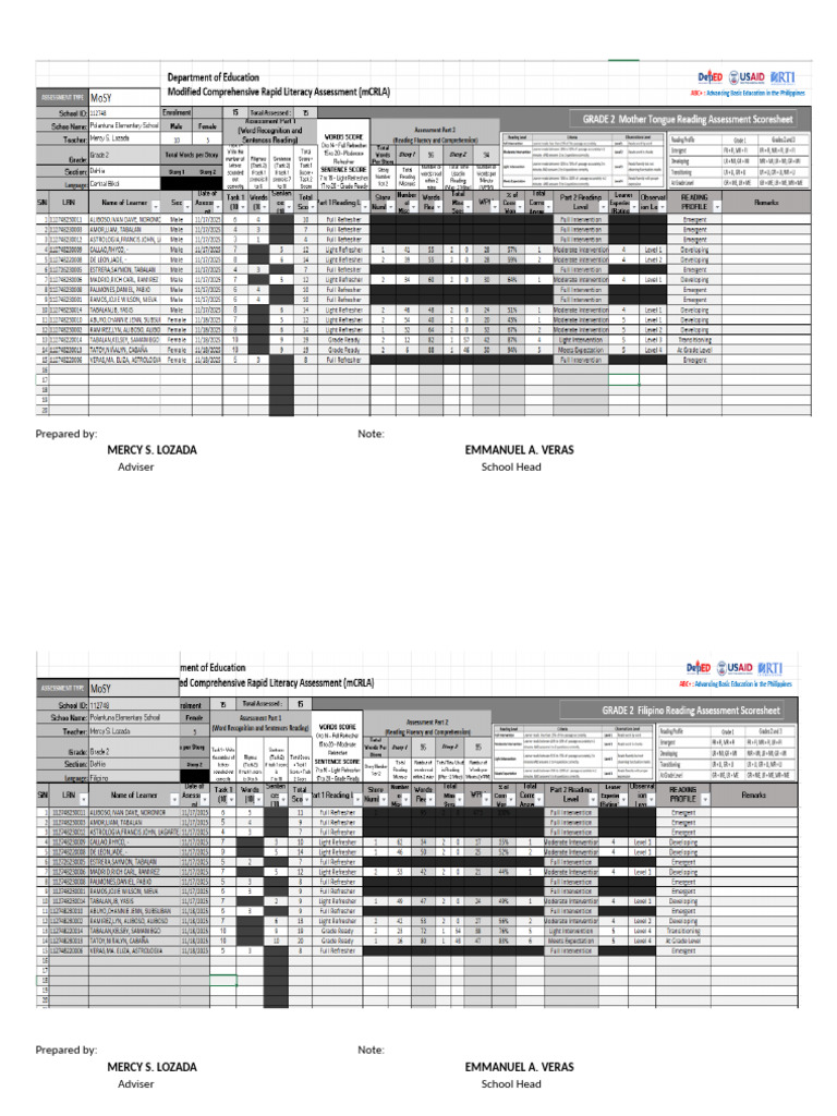 CRLA | PDF