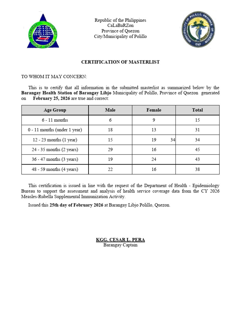 Certification Template | PDF