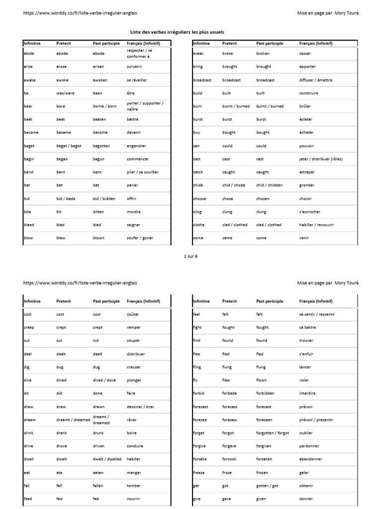 Liste Des Verbes Irréguliers en Anglais | PDF | Syntax | Language Mechanics