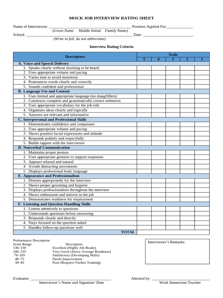 Mock Job Interview Rating Sheet | PDF | Job Interview | Body Language