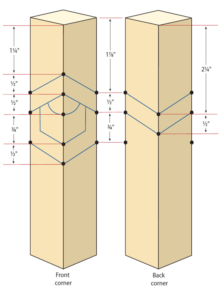 WEB Wizard Diagram | PDF