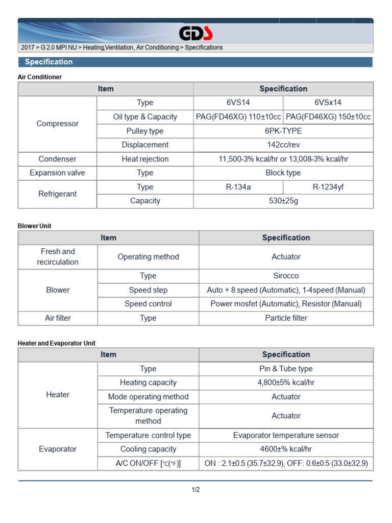 Heating, Ventilation, Air Conditioning | PDF | Air Conditioning | Leak