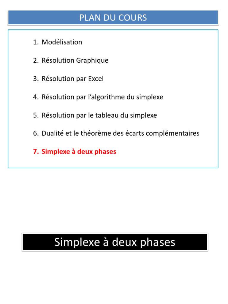 7 Simplexe A Deux Phases | PDF