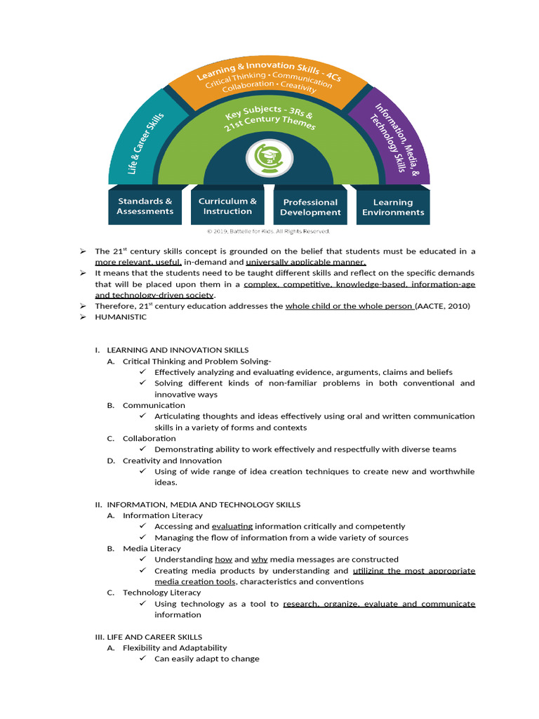 Prof Ed 10 Module 2 21st Century Skill Categories Salient Pointers ...
