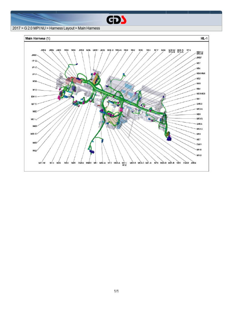 Harness Layouts | PDF | Private Transport | Automotive Technologies