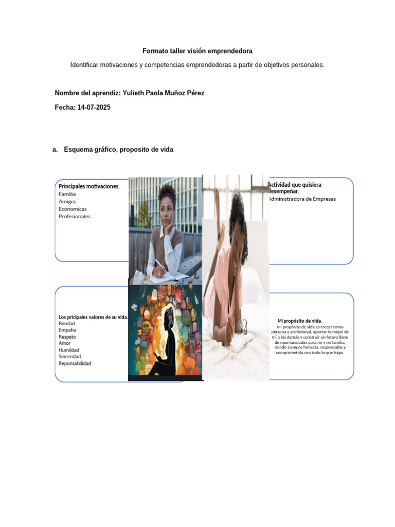 Anexo Formato Vision Emprendedora | PDF