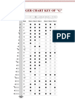 Dizi G Diagrama Notas