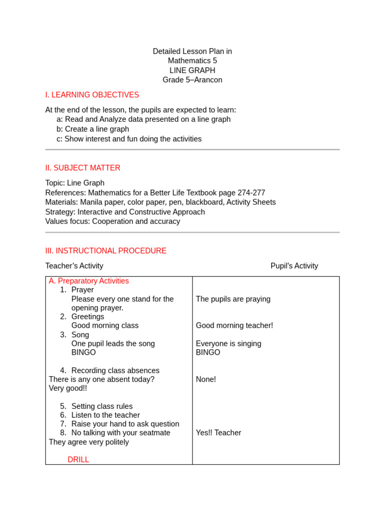 Apple Line GRaph 5 | PDF | Cartesian Coordinate System