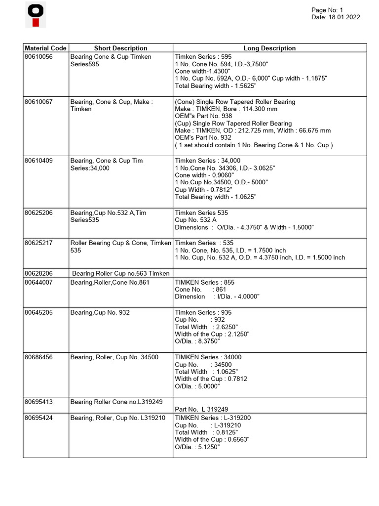 Bearings Mat Code | PDF | Companies Of The United States | New York ...