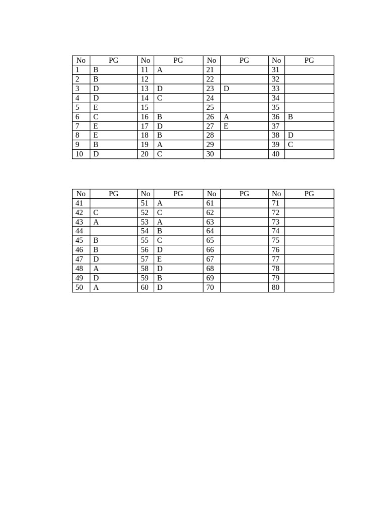 PG | PDF