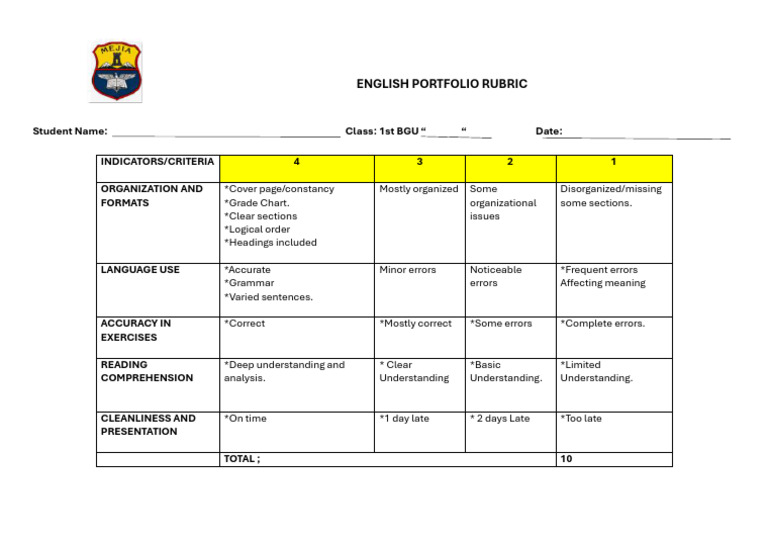 English Portfolio Rubric | PDF
