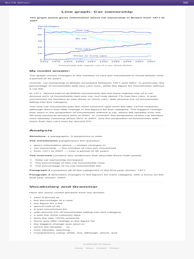 Line Graph IELTS Simon 2 | PDF | Language Mechanics | Linguistics