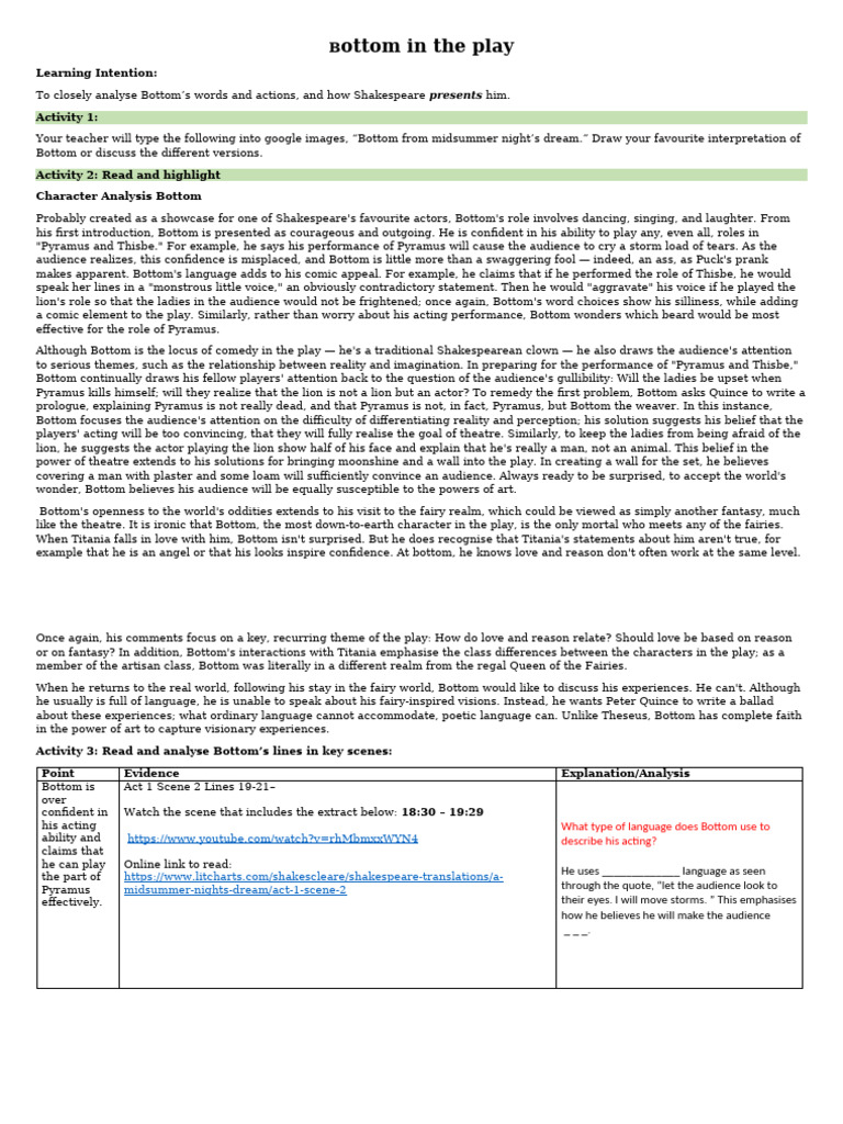 7. Analysis of Nick Bottom - Comedy-5 (1) | PDF | A Midsummer Night's Dream