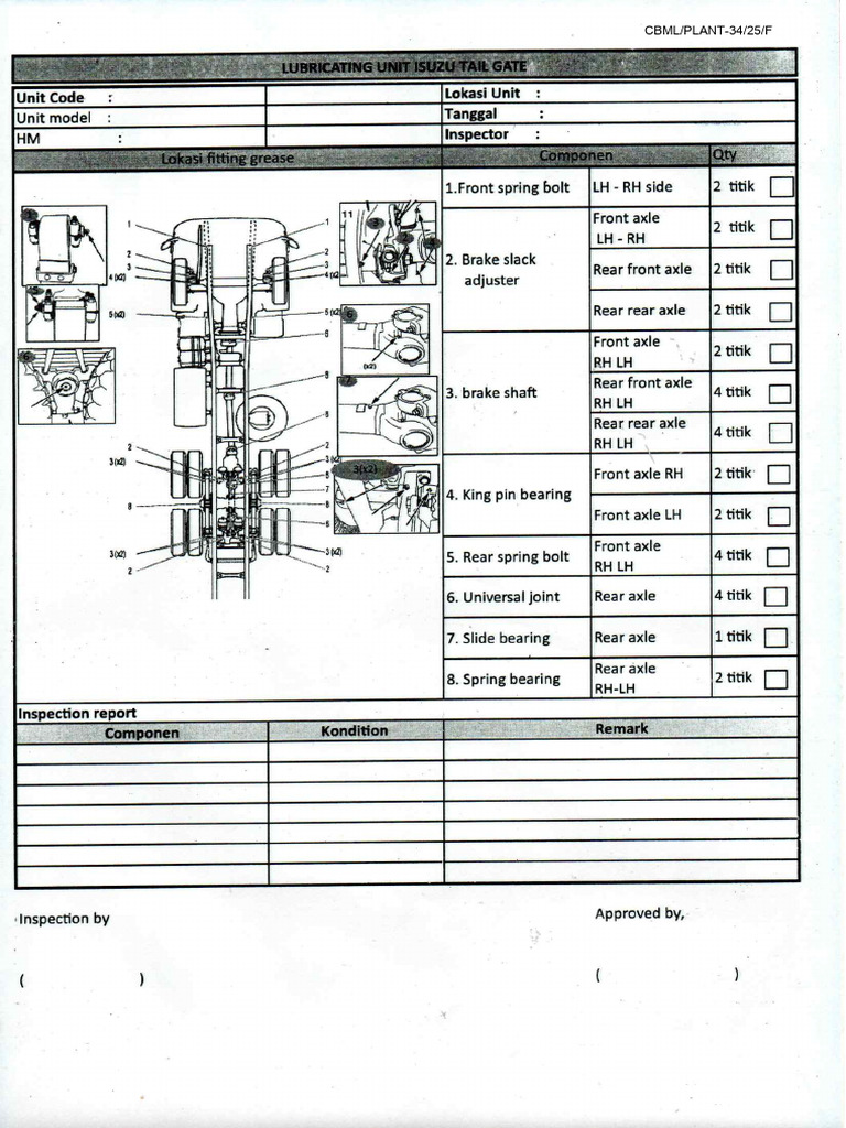 Form Greasing DT | PDF